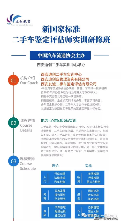 西安迪創(chuàng)第46期二手車鑒定評估師研修班圓滿結(jié)業(yè) 技能傳承與行業(yè)前行的雙重見證